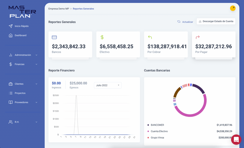 MasterPlan: Sistema de Administración de Proyectos y Cronogramas de Obra